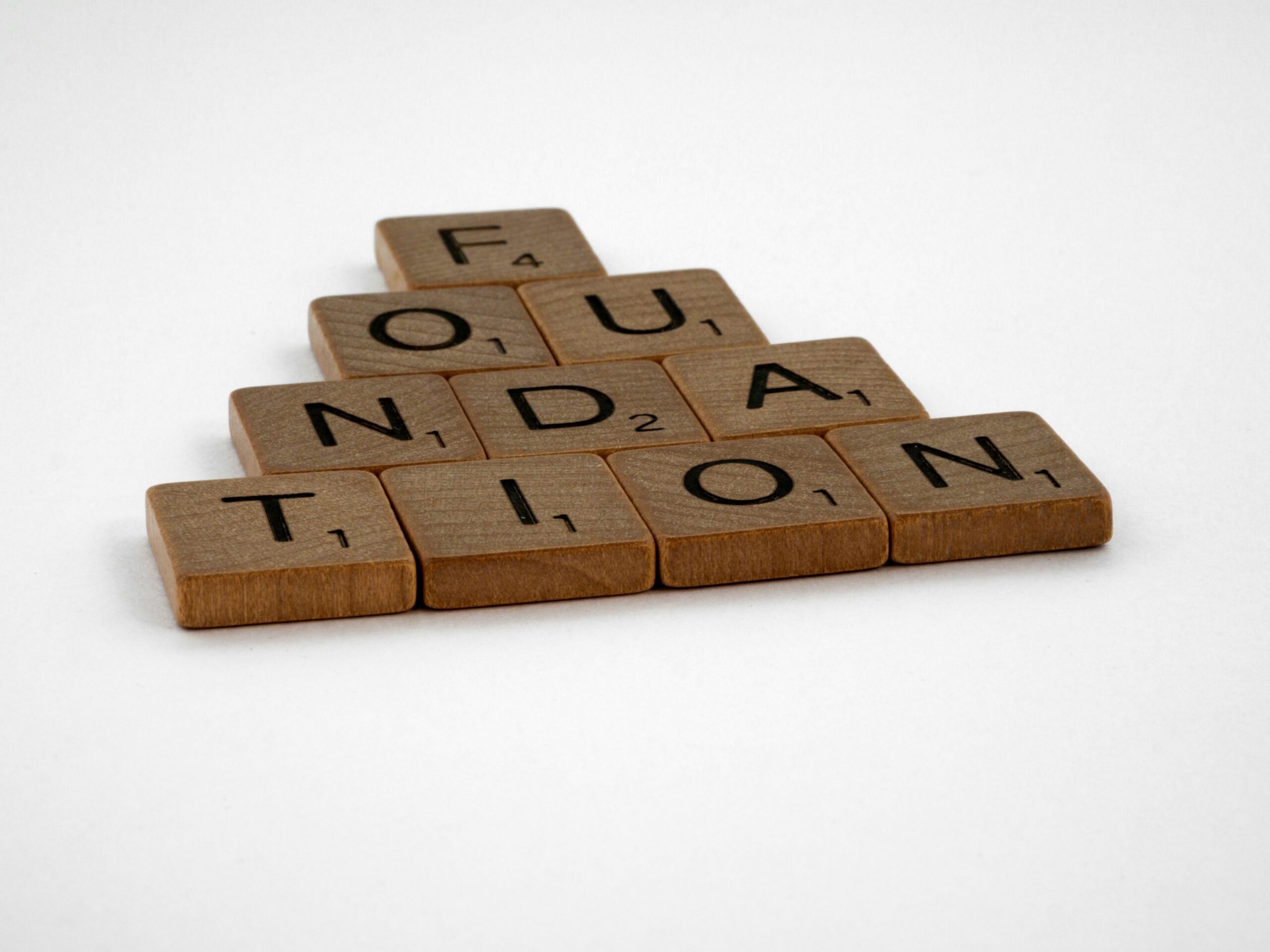 AI foundations
